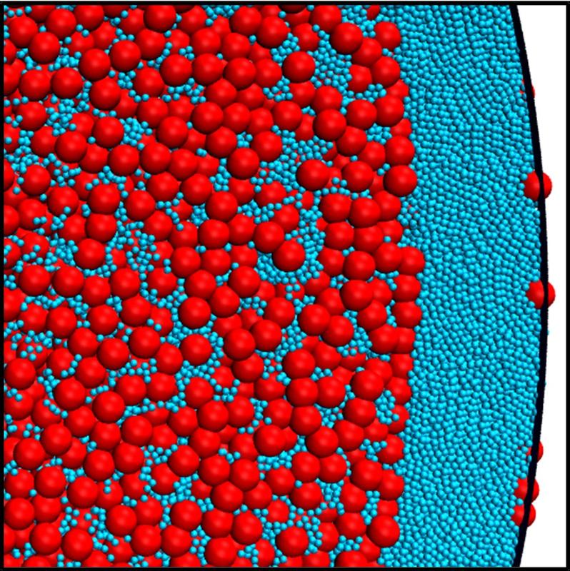 Example of the synthesis of a supra-particle made up of small and large particles. The drying process is controlled to form an interface with the larger particles grouping together at the center.