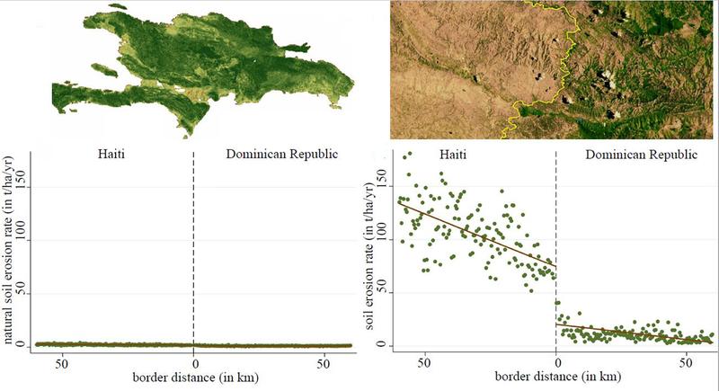 Die Grafik zeigt die Erosionsrate auf Hispaniola ohne menschlichen Einfluss (l.) und unter dem Einfluss des Menschen (r.). Deutlich erkennbar ist der Sprung an der Grenze.
