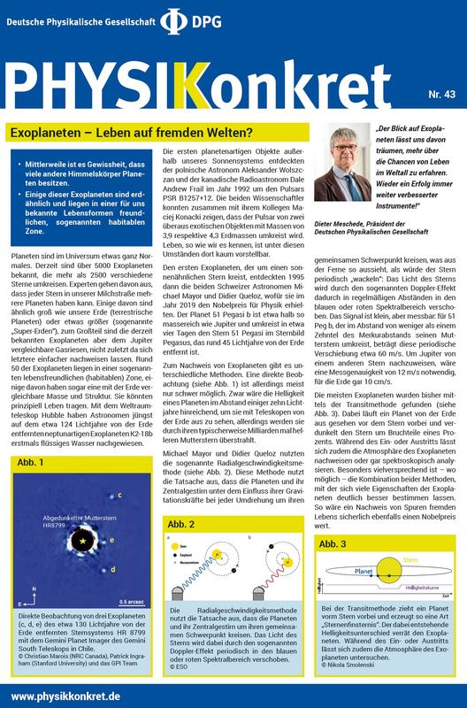 Ein neues Physikkonkret der Deutschen Physikalischen Gesellschaft würdigt den Physik-Nobelpreis für die Entdeckung von Exoplaneten.