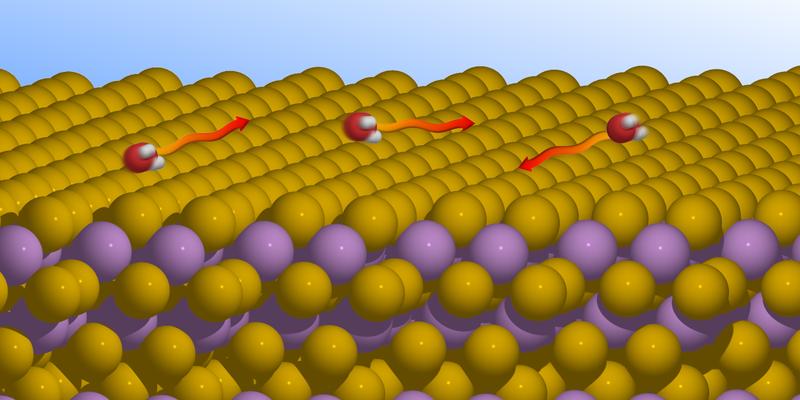 Schematische Darstellung der Bewegung von Wassermolekülen auf einem topologischen Isolator. 