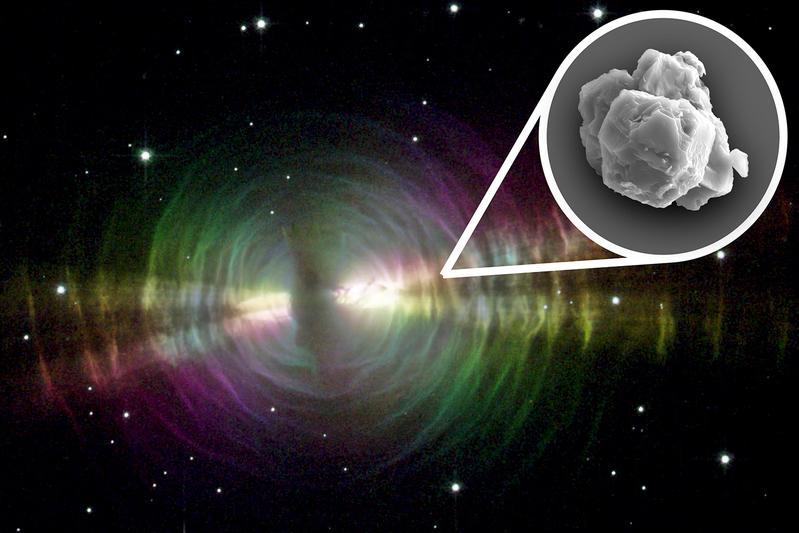 Staubreiche Auswürfe von entwickelten Sternen wie dem abgebildeten Egg Nebula sind mögliche Quellen für die grossen präsolaren Siliziumkarbidkörner, die in Meteoriten gefunden werden.