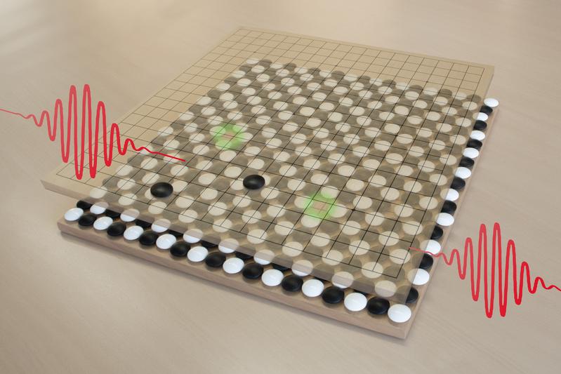 Zwei Elektronen und zwei Löcher werden durch Lichtquanten angeregt und durch einen schachbrettartige Hintergrund zusammengehalten. 