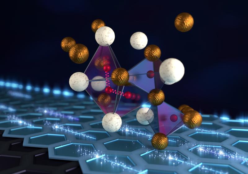 Illustration of a zirconium vanadium hydride atomic structure: The lattice is composed of vanadium atoms (in blue) and zirconium atoms (in green) enclosing hydrogen atoms (in red). 