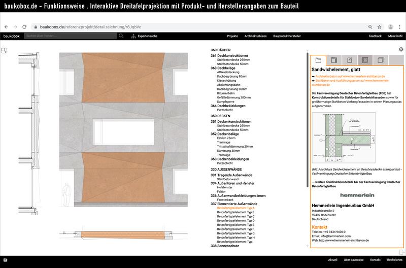 Interactive three-panel projection with product and manufacturer information