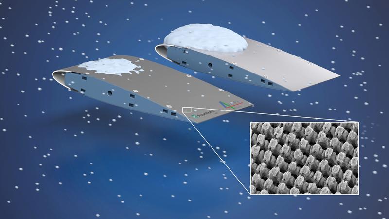 Ice protection through laser structuring.
