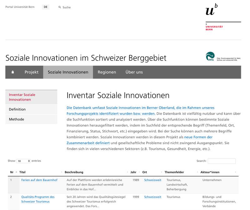 Auf der neuen Webplattform www.sozinno.unibe.ch lassen sich die Sozialen Innovationen im Berner Oberland beispielsweise nach Sektoren, Standorten und thematischen Ausprägungen durchsuchen.