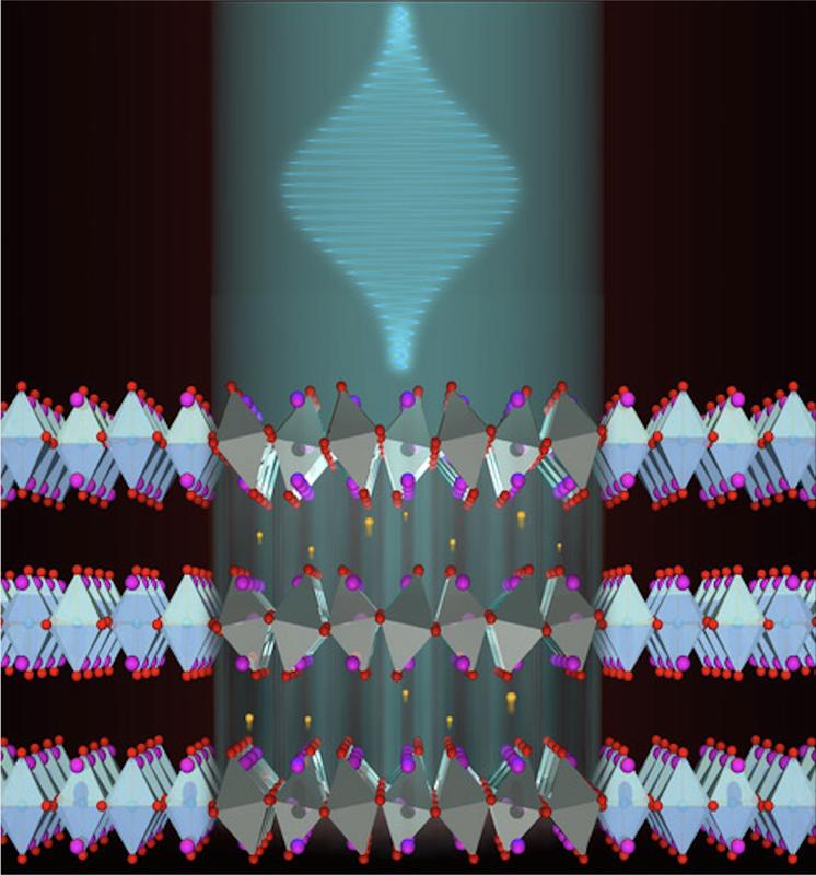 Ein Laserpuls macht aus dem elektrisch isolierenden LCO für kurze Zeit ein dreidimensionales Metall. Während dieses Metallisierungsprozesses wird das Kristallgitter geschüttelt.