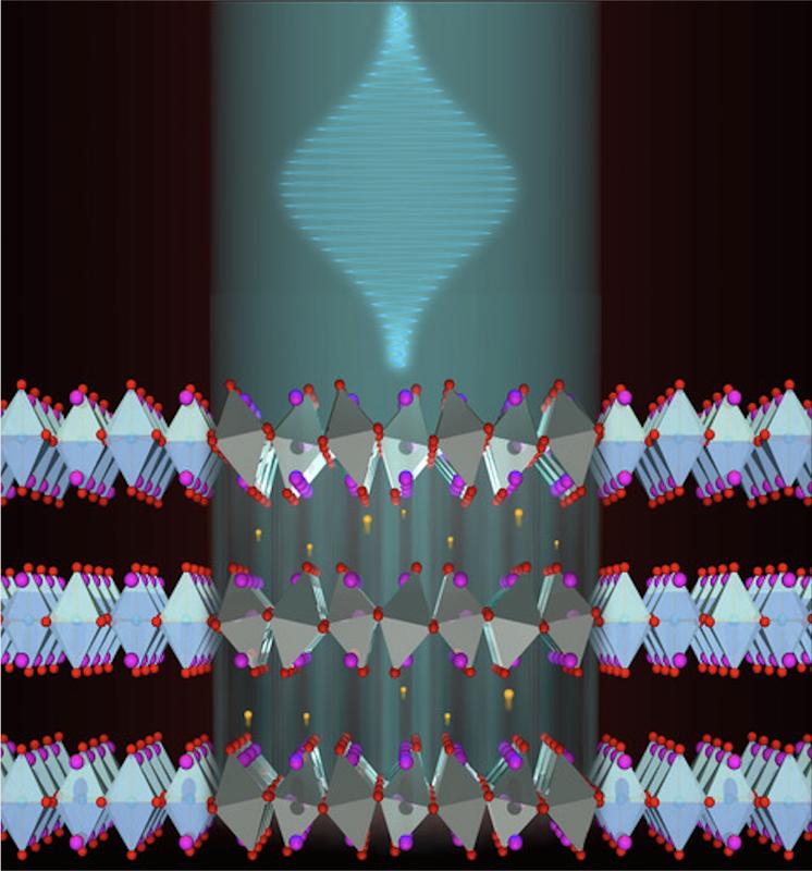 Ein Laserpuls macht aus dem elektrisch isolierenden LCO für kurze Zeit ein dreidimensionales Metall. Während dieses Metallisierungsprozesses wird das Kristallgitter geschüttelt.