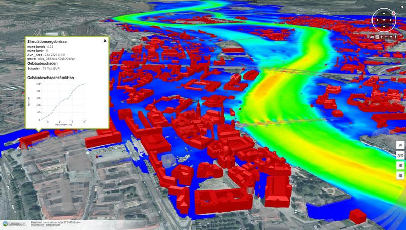 Mit der dreidimensionalen Simulation lässt sich besser untersuchen, wie die Pfeiler der Elb-Brücken zum Beispiel den Strömungsverlauf des Flusses beeinflussen können. 