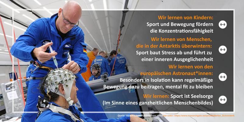 #jetztErstSport ... mit @dok_sschneider. Er erforscht an der #Spoho u.a., wie sich körperliche Aktivität unter Isolationsbedingungen auswirkt. 