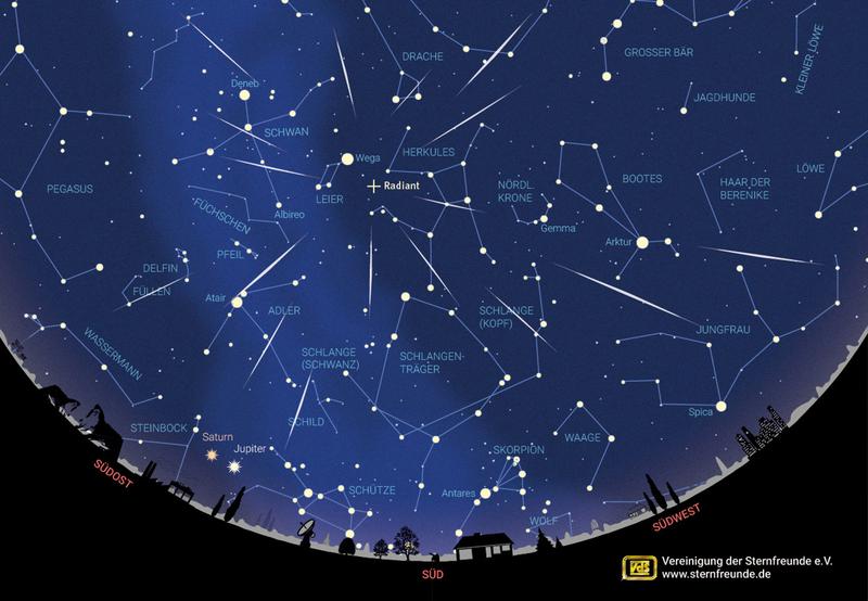 Die Lyriden scheinen dem Sternbild Leier zu entspringen. Ihr Radiant befindet sich in der zweiten Nachthälfte über dem östlichen Horizont, nahe dem hellen Stern Wega.