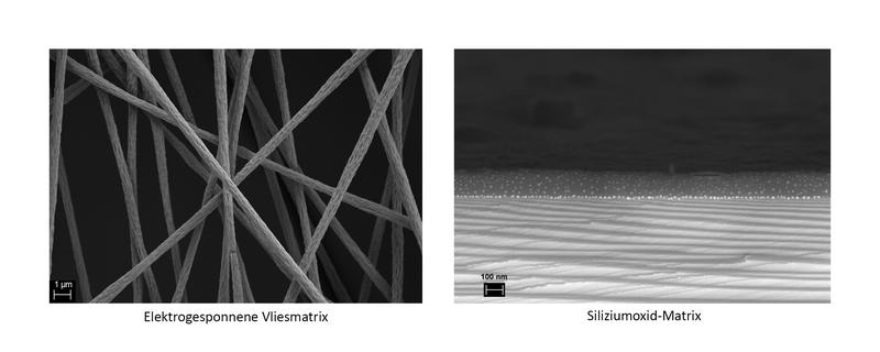 Abbildung 1: links: Elektrogesponnene Vliesmatrix zur Freisetzung verschiedener Wirkstoffe, rechts: eine nur 200 Nanometer dicke Siliziumoxid-Matrix mit eingelagerten Silbernanopartikeln