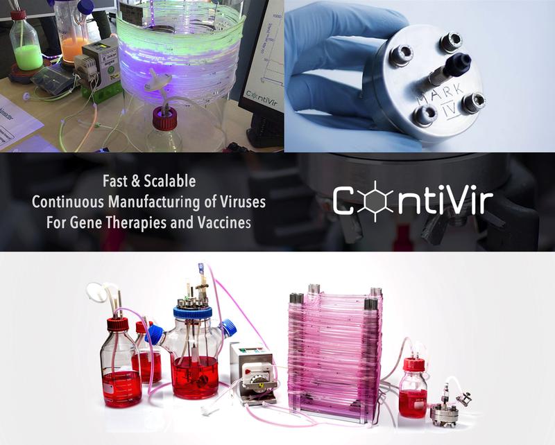 ContiVir project will focus on the development of a continuous manufacturing platform for commercially relevant viral gene therapy vectors