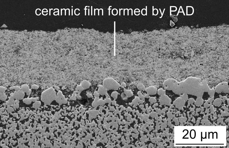 A ceramic film produced by powder aerosol deposition on a porous gas-permeable electrode, such as those required in fuel cells. 