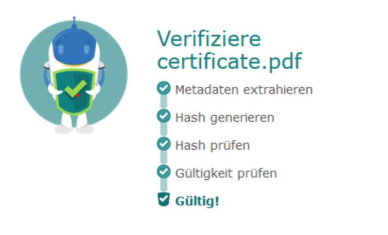 Verifiziertes Zertifikat