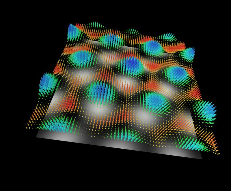 Momentaufnahme des Nanofilms mit dem elektrischen Feld des Lichts in den plasmonischen Nanowirbeln (Skyrmionen). Schön zu erkennen ist die hexagonale (6-zählige) Struktur in der Ebene. 