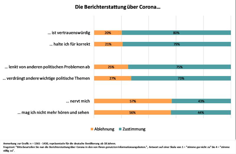 Abbildung: TU Ilmenau/Jens Wolling