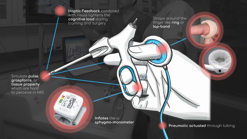 Vision Haptic Forceps