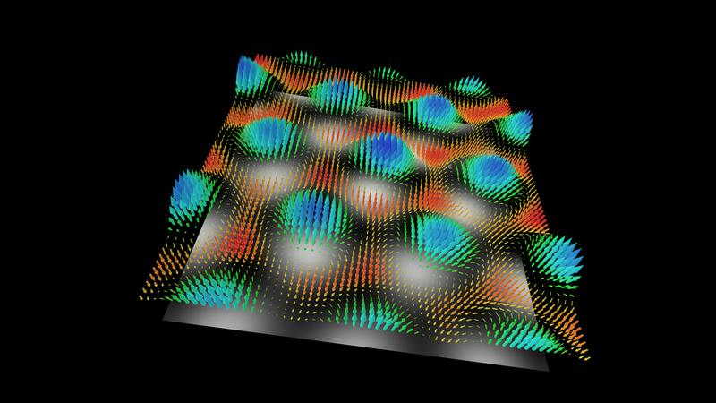 Darstellung optischer Skyrmionen zu einem Zeitpunkt, bei dem ihre elektrischen Felder im Zentrum aus der Oberfläche herauszeigen. Abstand benachbarter Skyrmionen = Plasmonen-Wellenlänge (780 nm).
