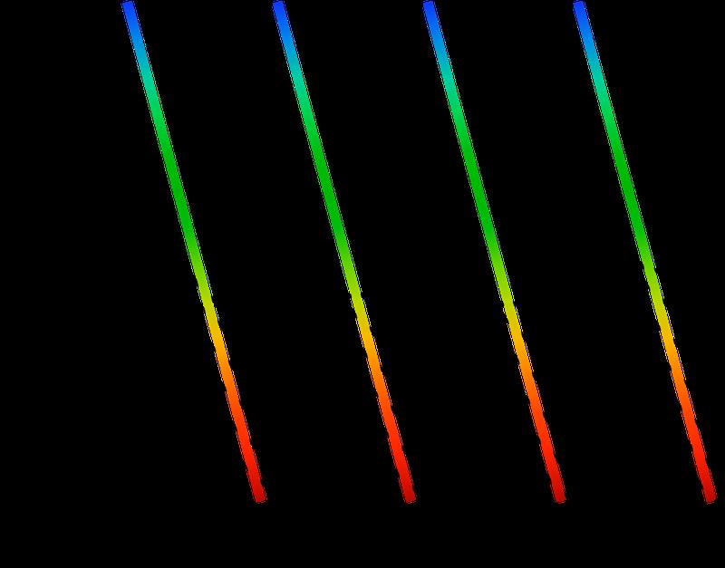 In the invention, the focal lengths related to the different wavelengths of light - shown in the picture with the respective color - are directed obliquely onto the object surface. 