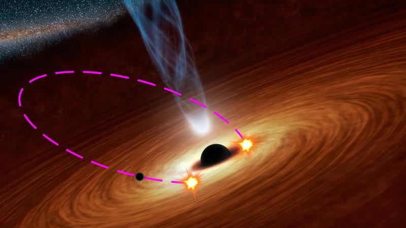 Künstlerische Darstellung des Zentrums von OJ 287. Zwei supermassereiche Schwarze Löcher umkreisen sich darin mit einer Umlaufperiode von 12 Jahren auf relativistischen Umlaufbahnen. 