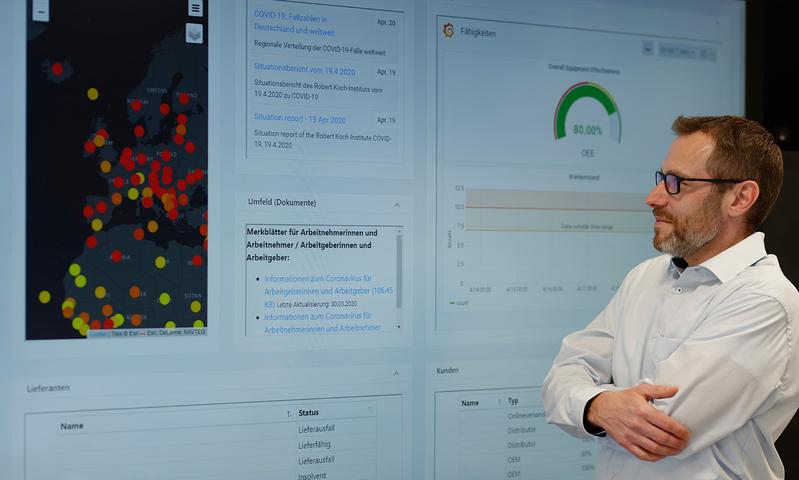 Fraunhofer IPK‘s interactive situational awareness cockpit allows for quick and targeted development and application of action alternatives. 