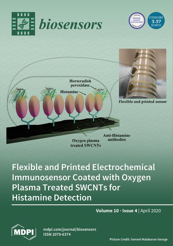 Das Cover des Journals Biosensors zum aktuellen Paper. 