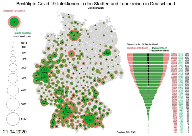 Grafik von COVID-19-Infektionen 