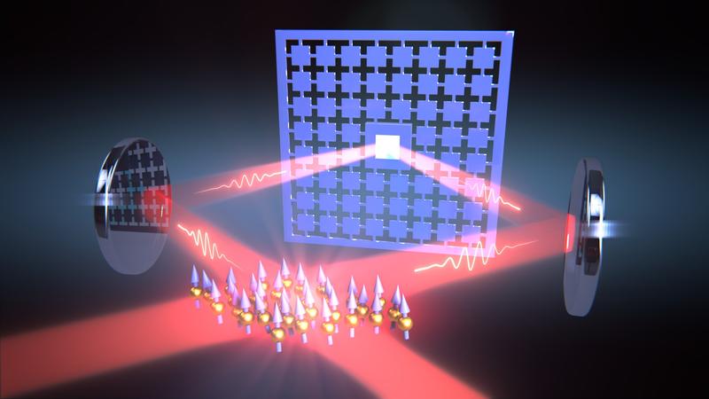 Eine Schleife aus Laserlicht koppelt die Vibrationen einer nanomechanischen Membran an den Spin einer Wolke von Atomen.