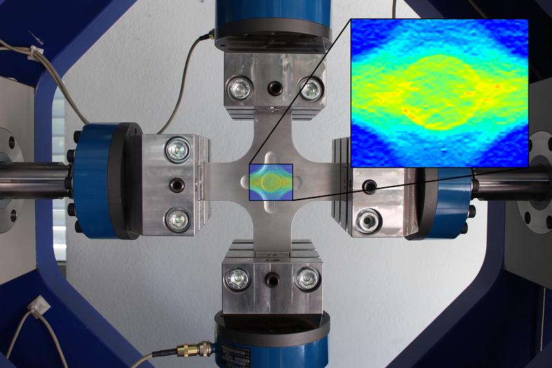 Titelbild CfP 10. LLC: Biaxialversuch mit kreuzförmiger Magnesiumprobe