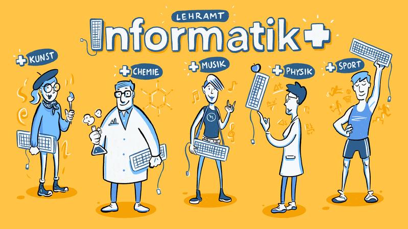 Illustration zum Lehramt Informatik PLUS 