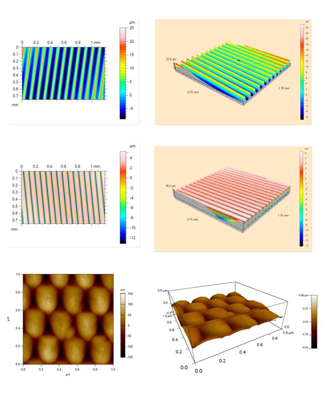 Abbildung 2: AFM-/Taylor-Hobson-Aufnahme (links) und 3D-Darstellung (rechts) eines µm- bzw- nm-strukturierten Sol-Gel-Lackes auf Hostaphan-Folie nach Abformung mit verschiedenen strukturierten Masterfilmen