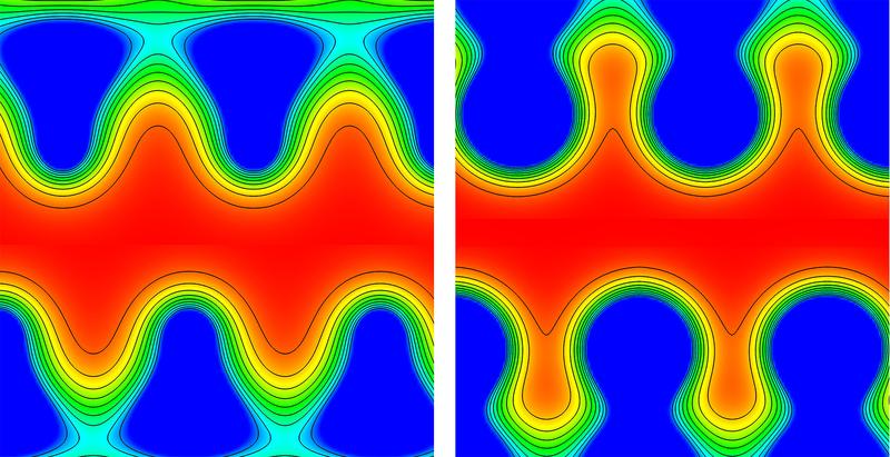 Electron density of two hydrogen-terminated (left) and fluorine-terminated (right) diamond surfaces: large fluorine atoms prevent the surfaces from interlocking and thus reduce friction.