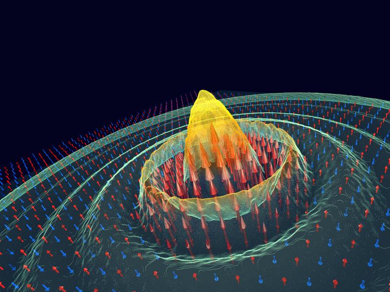 The antiferromagnet CoF₂ transforming into a ferrimagnet under optical excitation. The red and blue arrows show the original anti-parallel spins. Thz light induces changes in the crystal structure, polarising the spins. This creates a new magnetic state.