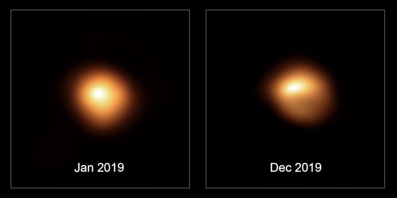 Diese hochauflösenden Bilder von Beteigeuze zeigen die Helligkeitsverteilung im sichtbaren Licht auf seiner Oberfläche vor und während seines Helligkeitseinbruchs. Aufgrund der Asymmetrie schließen die Autoren auf die Existenz von riesigen Sternflecken.