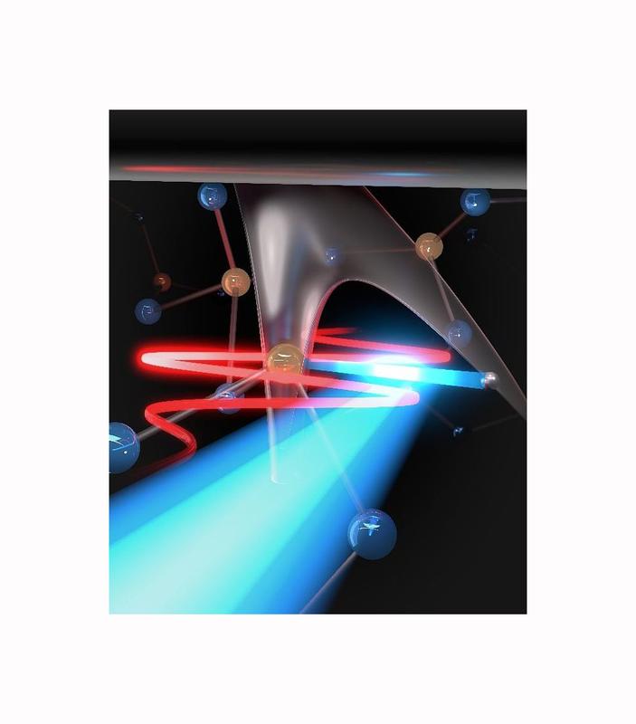 Ein starkes optisches Lichtfeld (rot) erzeugt in amorphem Glas einen Tunnelstrom, der zu intensiver Lichtemission (blau) führt.