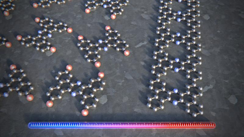 Auf einer Silberoberfläche lässt sich durch Erhitzen aus den einzelnen Bausteinen ein löchriges Graphenband synthetisieren, das halbleitende Eigenschaften aufweist.