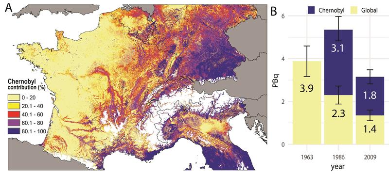 A. Beitrag des Cäsium 137-Fallout aus Tschernobyl in % der Bodenproben (0-20cm) - korrigiert um radioaktiven Zerfall bis 2009. Gebiete über 1000 m Höhe wurden ausgeblendet (weiss).  B. Herkunft von Cäsium 137 (PBq) aus Böden in Westeuropa.  