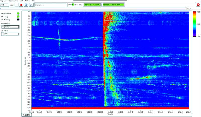 Detonationssignal in der Glasfaser: Der dicke rote Streifen in der Bildmitte von oben nach unten zeigt das Signal der Sprengung. 