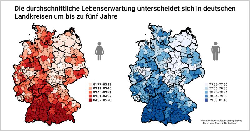 Die durchschnittliche Lebenserwartung unterscheidet sich in deutschen Landkreisen um bis zu fünf Jahre