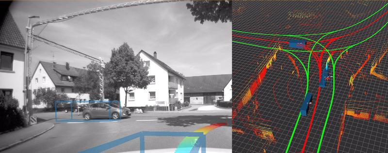 Links: Planung (bunter Pfeil) des automatisierten Fahrzeugs zum Einfädeln; Rechts:   Modell der Umgebung im automatisierten Fahrzeug mit Karte, Lidar-Daten des Fahrzeugs (Punkte) und Objekte aus dem Infrastruktur-Umgebungsmodells (Boxen) 