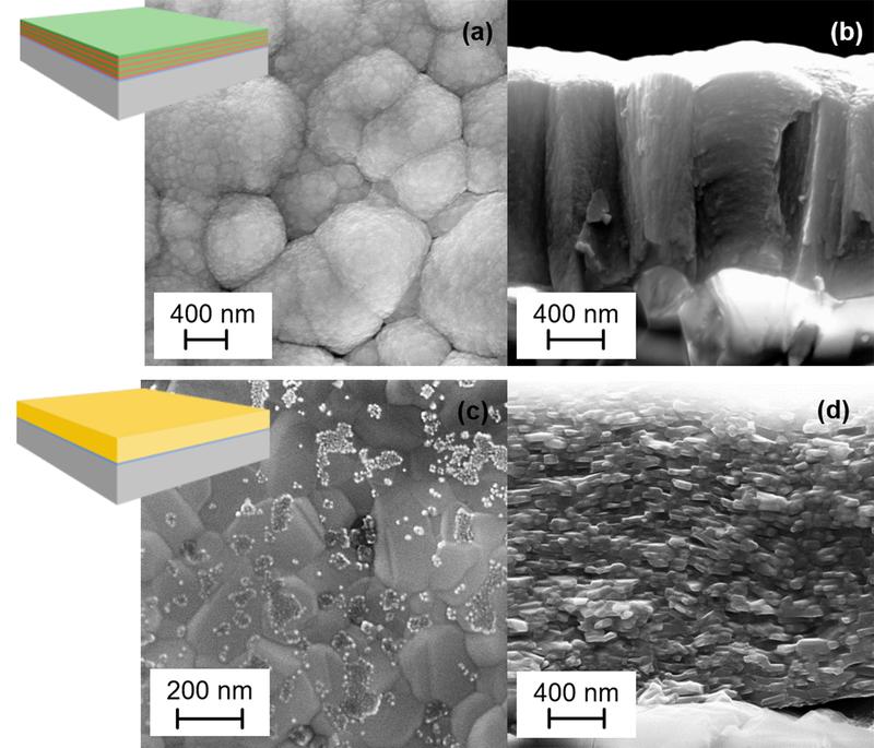 REM images of a Ti-AlN multilayer stack of the surface (a) and the fracture edge (b), as well as the surface (c) and fracture edge (d) of a resulting MAX-phase Ti2AlN layer. 