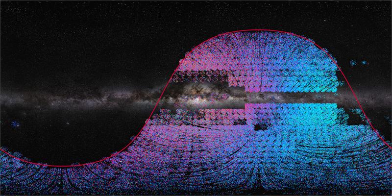 Karte des Nachthimmels, zentriert auf die Milchstraße mit von RAVE beobachteten Sternen. Mehr als 6000 Beobachtungsfelder hauptsächlich vom südlichen Himmel (unterhalb des Himmelsäquators, rote Linie) mit etwa einer halben Million Sterne wurden beobachtet