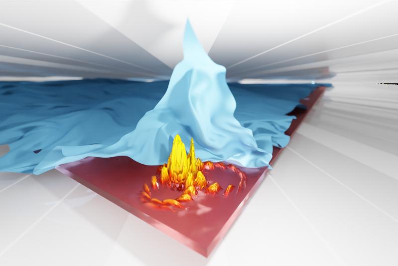 Künstlerische Darstellung der Wellenfunktion des elektronischen Systems (rot und gelb) bedeckt von einer Decke aus virtuellen Photonen des Lichtfeldes (blau).