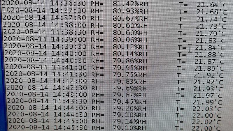 The relative humidity in rooms apparently plays an important role in the spread of the new coronavirus SARS-CoV-2. 