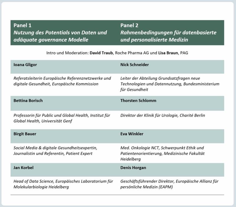 Panels  zu "Vernetzung/Standards in der Generierung und Nutzung tumorgenomischer Daten"