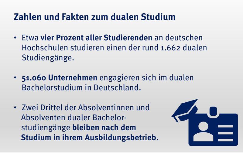 Zahlen zum dualen Studium 