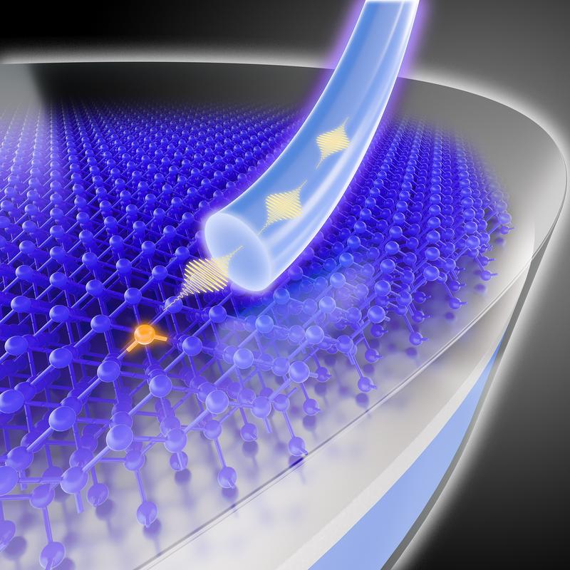 Einzelphotonen vom Siliziumchip