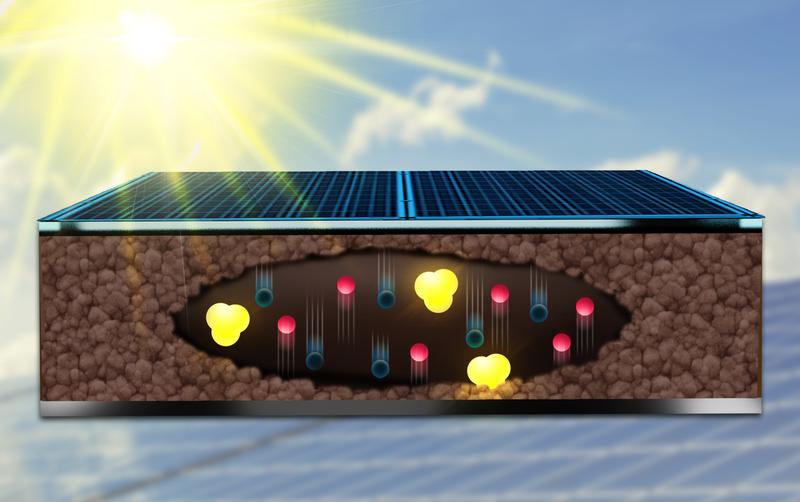 A complex dance: In a perovskite solar cell, electrons, holes and ions move and influence each other.