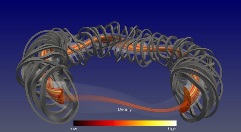 Turbulenz im Plasma des Stellarators Wendelstein 7-X, berechnet mit GENE-3D: Im Plasmaquerschnitt wird die wirbelförmige Variation der Plasmadichte sichtbar.